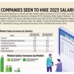 Kabar Kenaikan Gaji ASN Mulai Berlaku 2026? Ini Daftar Gapok yang Diterima Pensiunan PNS Sesuai Kebijakan Baru - Lombok Post