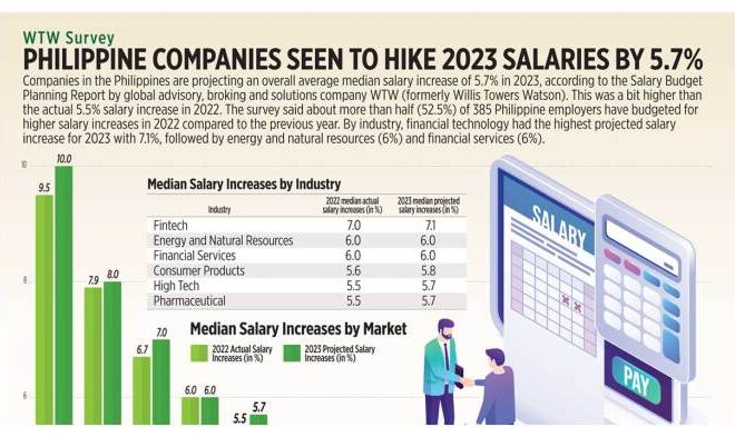 Kabar Kenaikan Gaji ASN Mulai Berlaku 2026 dan Gapok Pensiunan PNS