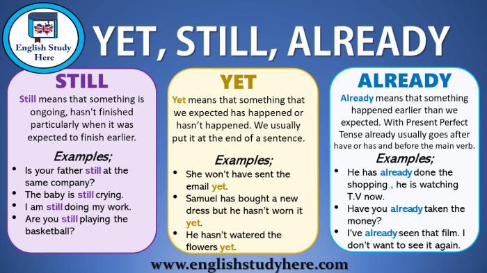 Using Already, Definition and Example Sentences - GrammarSimple.Com ... Record-Breaking Year Lifts IDX Market Cap Close to 70 percent of GDP Target