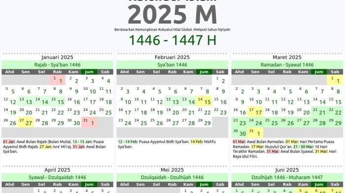 Link dan Jadwal Puasa Ayyaumul Bidh Sepanjang Tahun 2025, Lengkap ... Jadwal dan niat puasa Ayyamul Bidh bulan November 2025